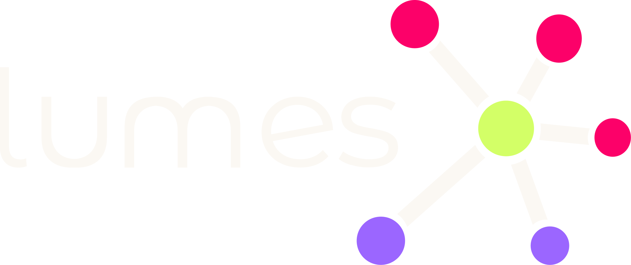 Lumes